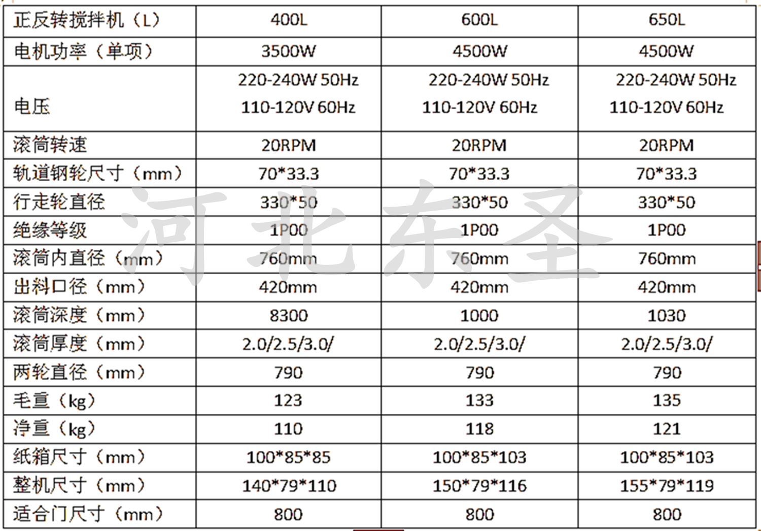 河北東圣吊索具立式正反轉小型攪拌機詳細型號規(guī)格參數
