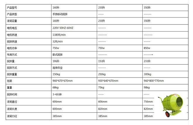 220V小型攪拌機技術參數(shù)